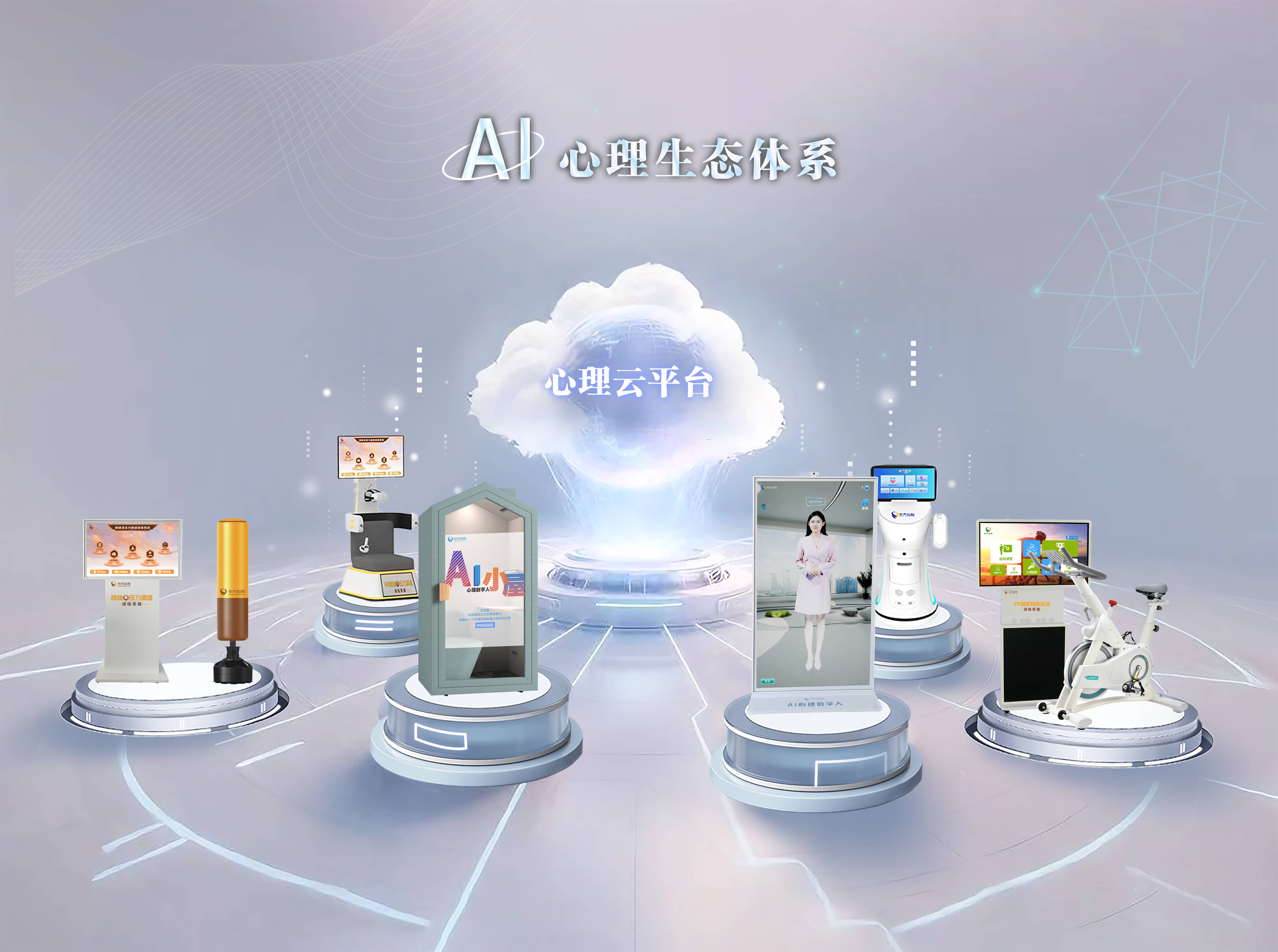 AI心理生态体系